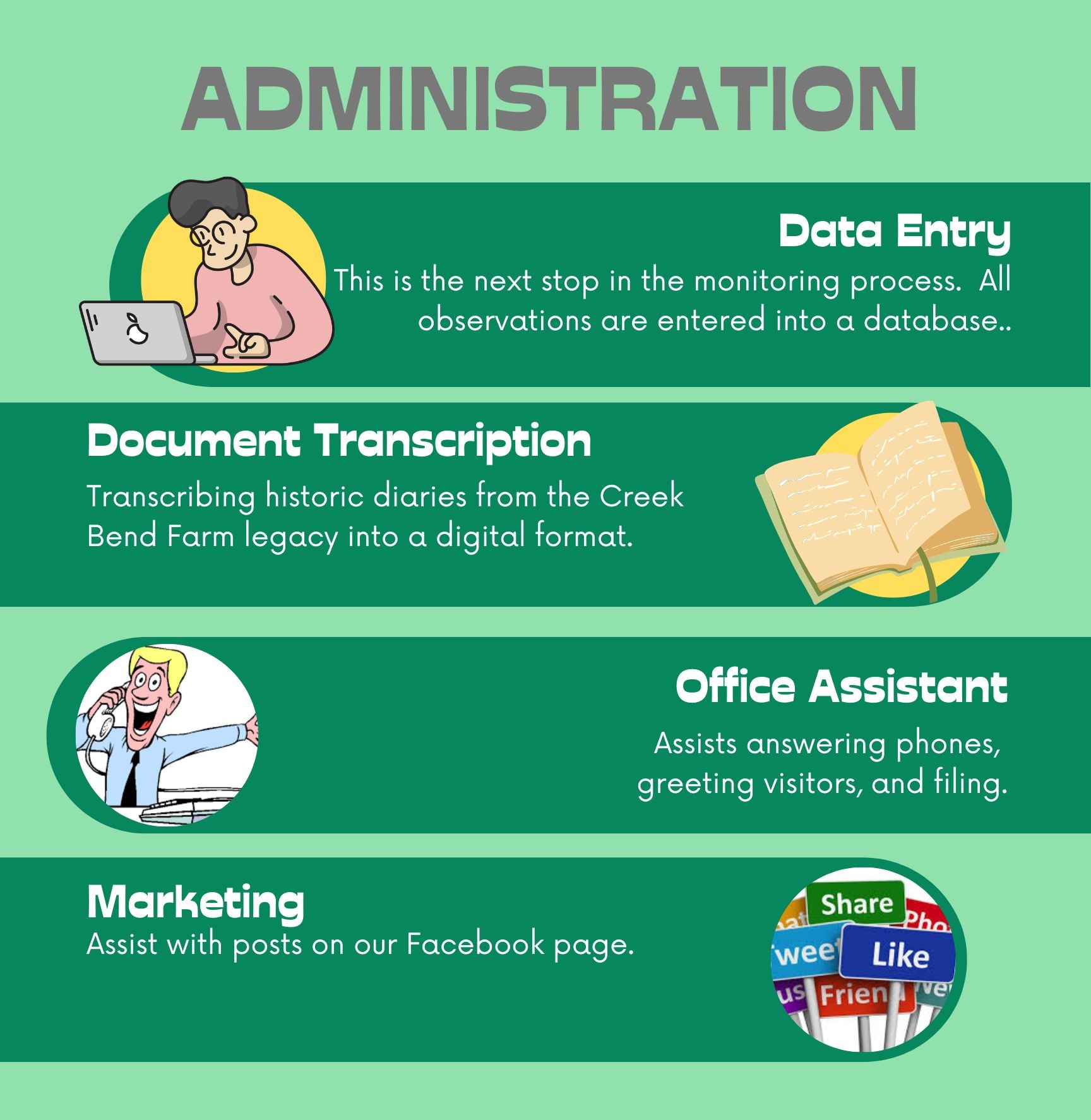 administration opportunities